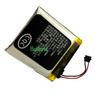 Batteria sostitutiva per Apack App00198