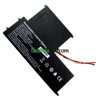 Batteria sostitutiva per EVOO UTL-516698-3S EVC156-2
