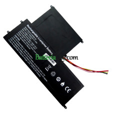 Batteria sostitutiva per EVOO UTL-516698-3S EVC156-2