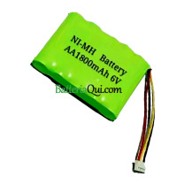 Batteria sostitutiva per Fresenius RC1800mAh