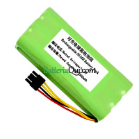 Batteria sostitutiva per Midea ZN606607 L081A R1-L083B L085B