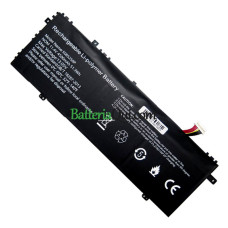 Batteria sostitutiva per PDA 10Buckles-9Lines U438575PV-3S1P