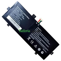 Batteria sostitutiva per PDA 40069914 40067920 3878106-2S