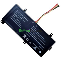 Batteria sostitutiva per PDA 486066
