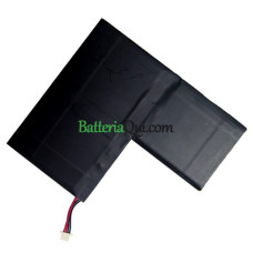 Batteria sostitutiva per WYC 7058128-3S 7058128P