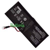 Batteria di ricambio per Getac GNG-E20