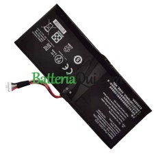 Batteria di ricambio per Getac GNG-E20
