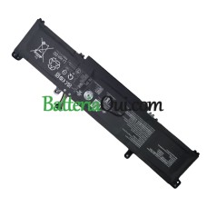Batteria di ricambio per Lenovo ThinkPad L24M3P76