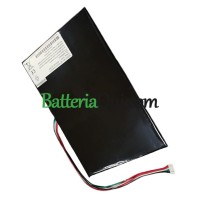 Batteria di ricambio per Mitac BE-M200X-4KXKIM-01