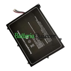 Batteria di ricambio per PDA HW-37154200 K136T