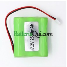 Batteria di ricambio per PLC 10-000005-001 EDG-NA-AA PERS-4200