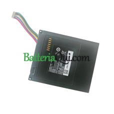 Batteria di ricambio per PLC JKMU-A