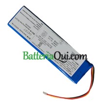 Batteria di ricambio per Sylvania SDVD1087 1438145P
