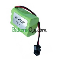Batteria di ricambio per Tri-Tronics 1157900