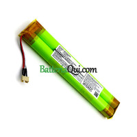 Batteria sostitutiva per TDK A33 Life-On-Record