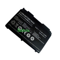Batteria sostitutiva per Terrans-Force P150HMBAT-8 X511EM X510S P151S p151em
