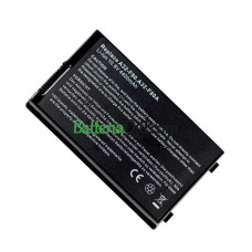 Batteria sostitutiva per Asus 07G0165U1875M A32-F80