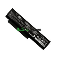 Batteria sostitutiva per IBM 42T4866 42T4865 42T4862 42T4863 42T4861 0A36281 0A36283 0A36282
