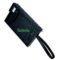 Batteria sostitutiva per Samsung 1700 V20 cXTC
