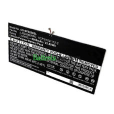 Batteria sostitutiva per Sony 1ICP3/102/112-2 1277-3631.1B LIS2206ERPC