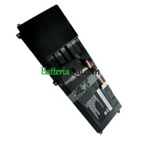 Batteria sostitutiva per Lenovo E420S Thinkpad-Edge 42T4931 S420