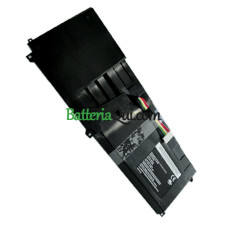 Batteria sostitutiva per Lenovo E420S Thinkpad-Edge 42T4931 S420
