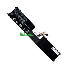 Batteria sostitutiva per Nokia 2520 Tastiera BC-4S Lumia