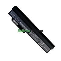 Batteria sostitutiva per Panasonic CF-J9 CF-VZSU67JS CF-J10