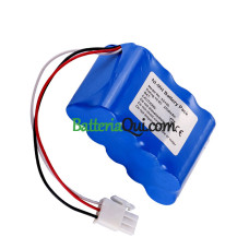 Batteria sostitutiva per Sunrise E1e MTT E20 Telecom 120-10781-009 SunSet E10 SDH SS140